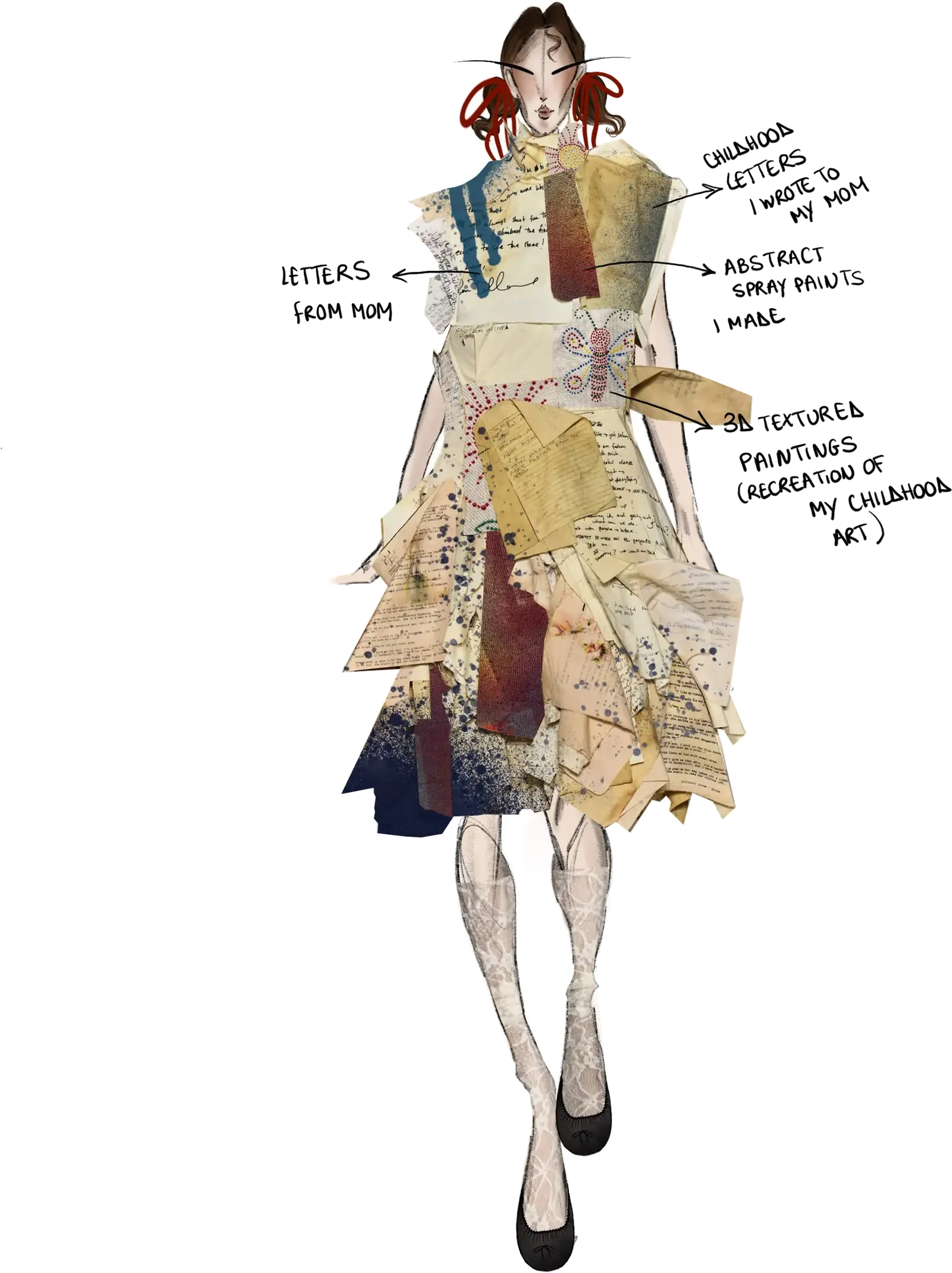 The After Trace, moodboard piece